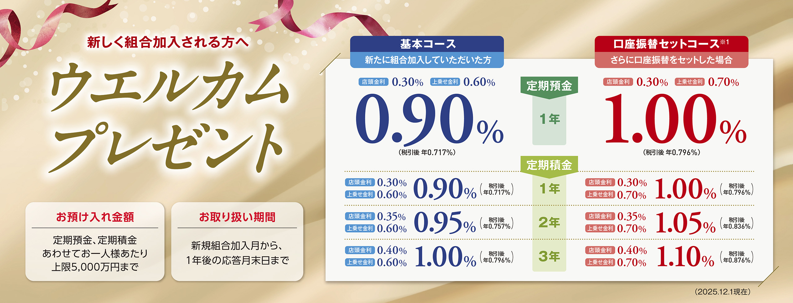 ウェルカム・プレゼント