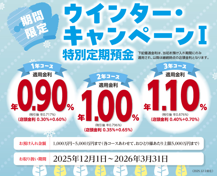 2025年ウインター・キャンペーン１